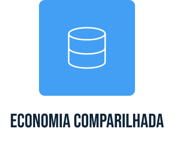 Economia Compartilhada